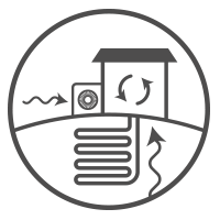 heat pumps